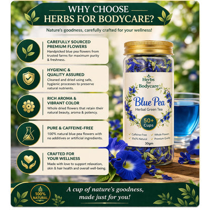 Premium Blue Pea Herbal Tea | Natural Butterfly Pea Flower Tea (50+ Cups)