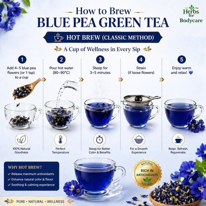 Premium Blue Pea Herbal Tea | Natural Butterfly Pea Flower Tea (50+ Cups)